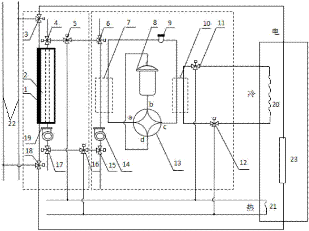 Compound energy system capable of achieving solar photovoltaic combined cold, heat and power supply