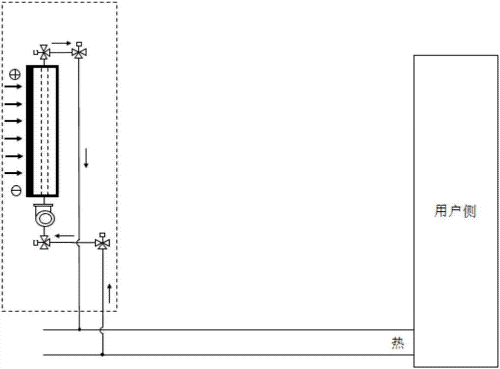 Compound energy system capable of achieving solar photovoltaic combined cold, heat and power supply