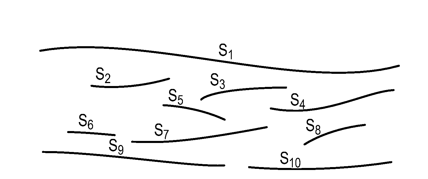 Processing of stratigraphic data