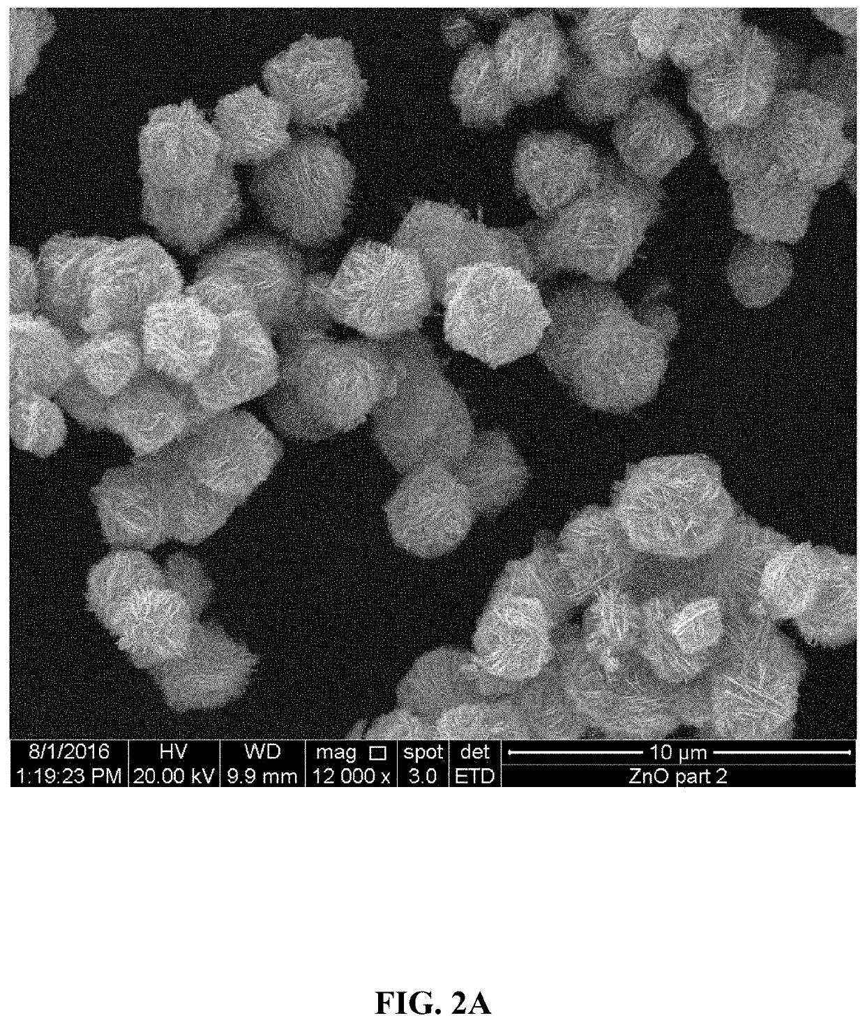 Zinc oxide particle preparation and methods of use