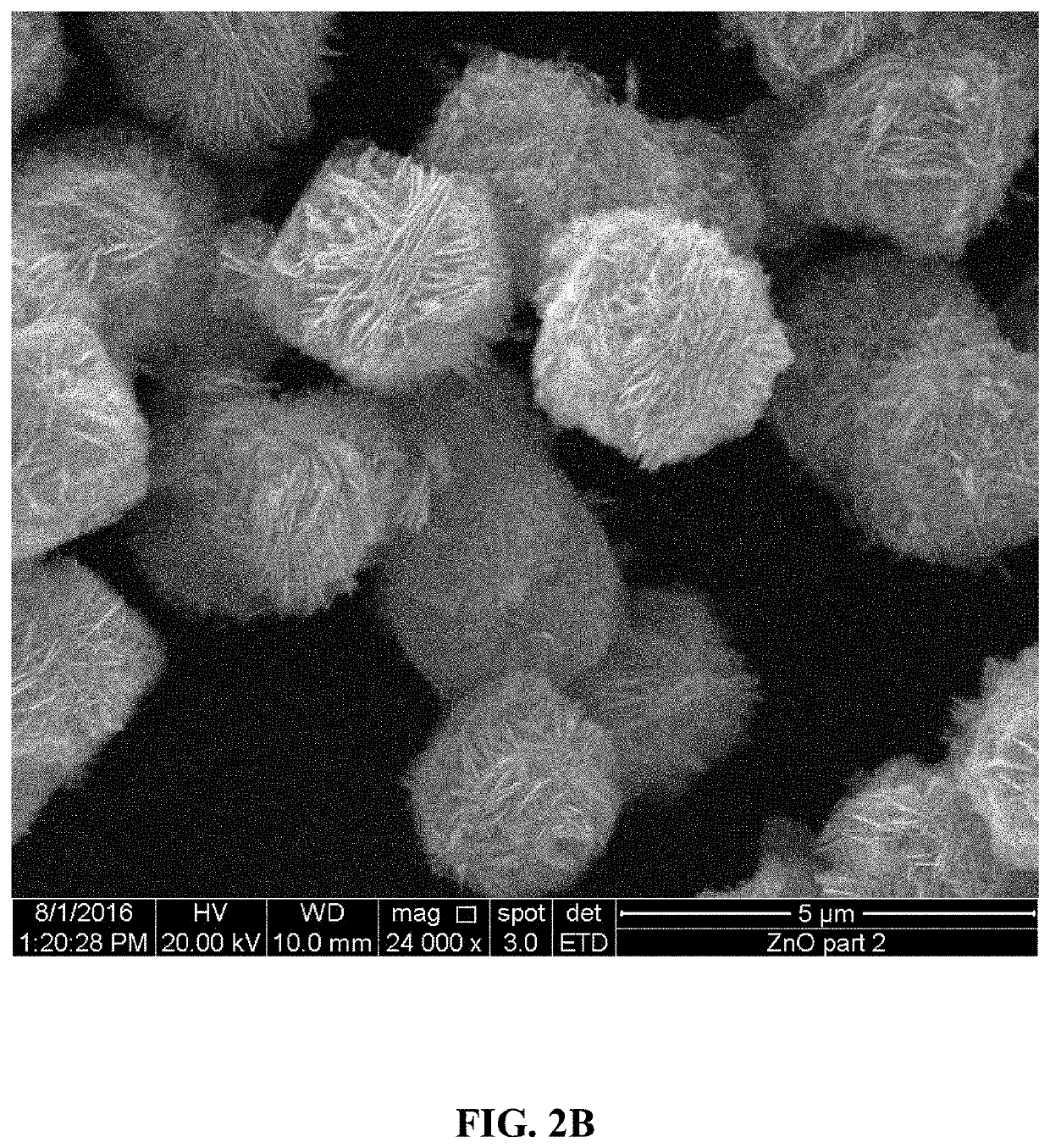 Zinc oxide particle preparation and methods of use