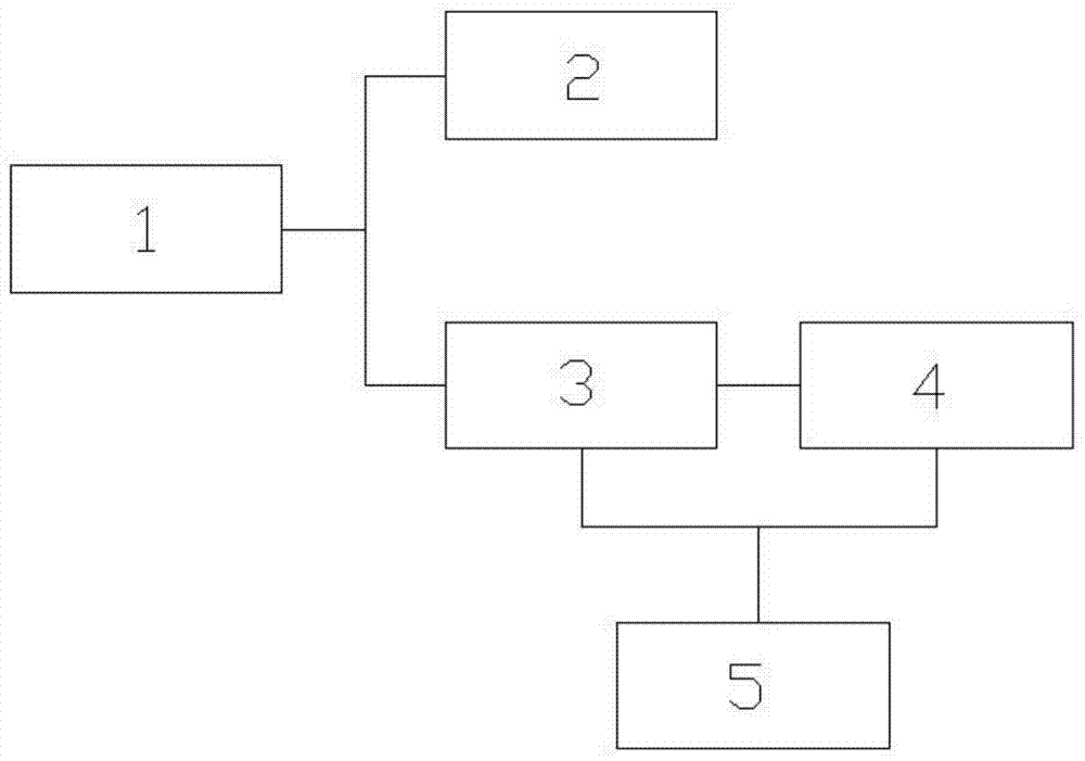 A zero-crossing detection module for dc/dc