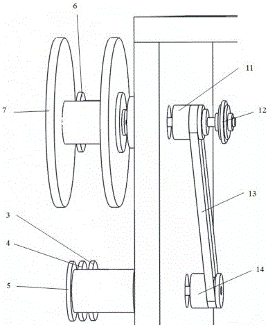 A wire coiler without independent coiling power