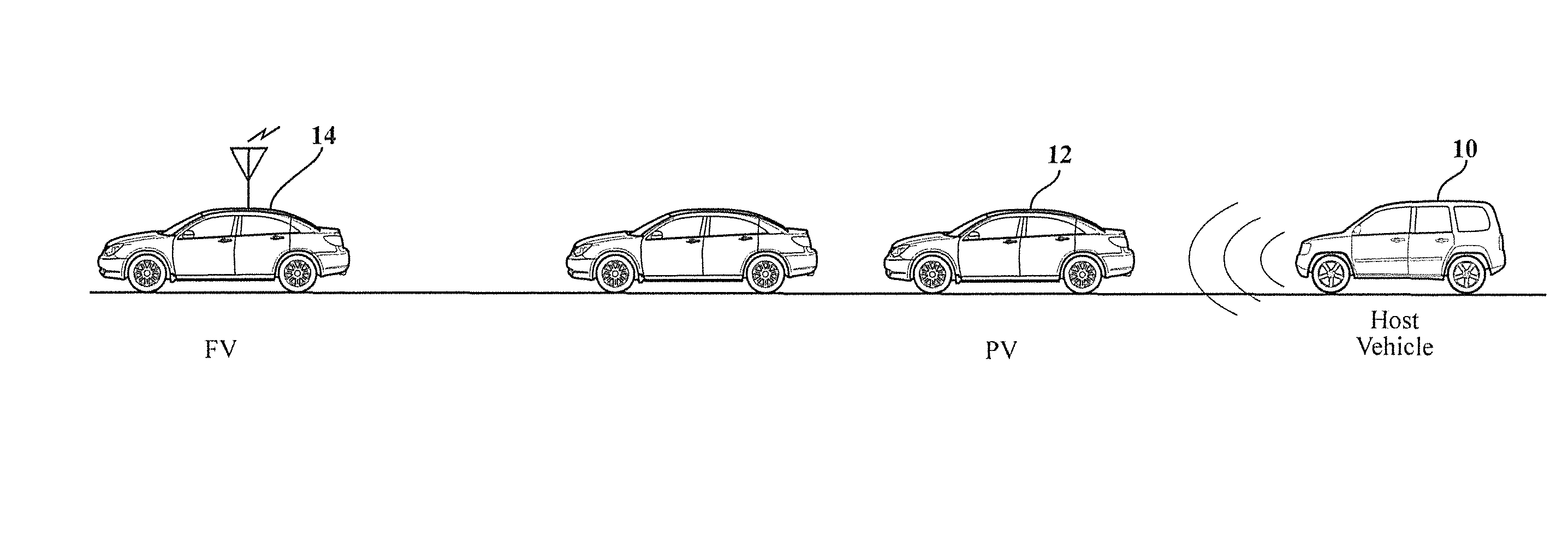 Preceding vehicle state prediction