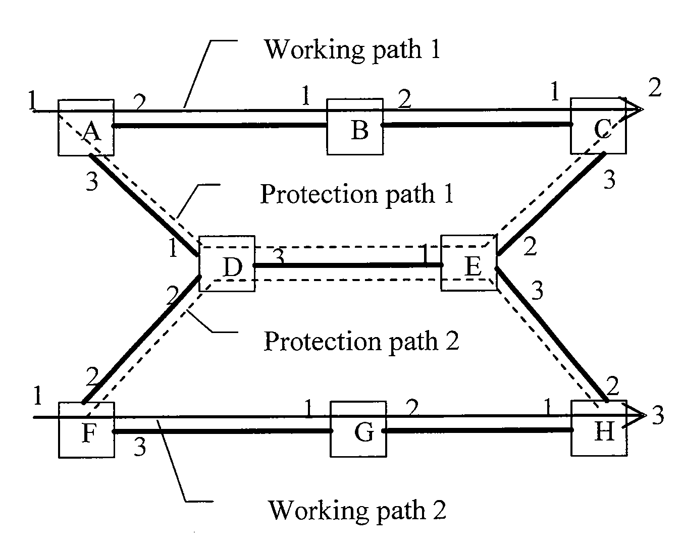 Method, system and node apparatus for establishing identifier mapping relationship