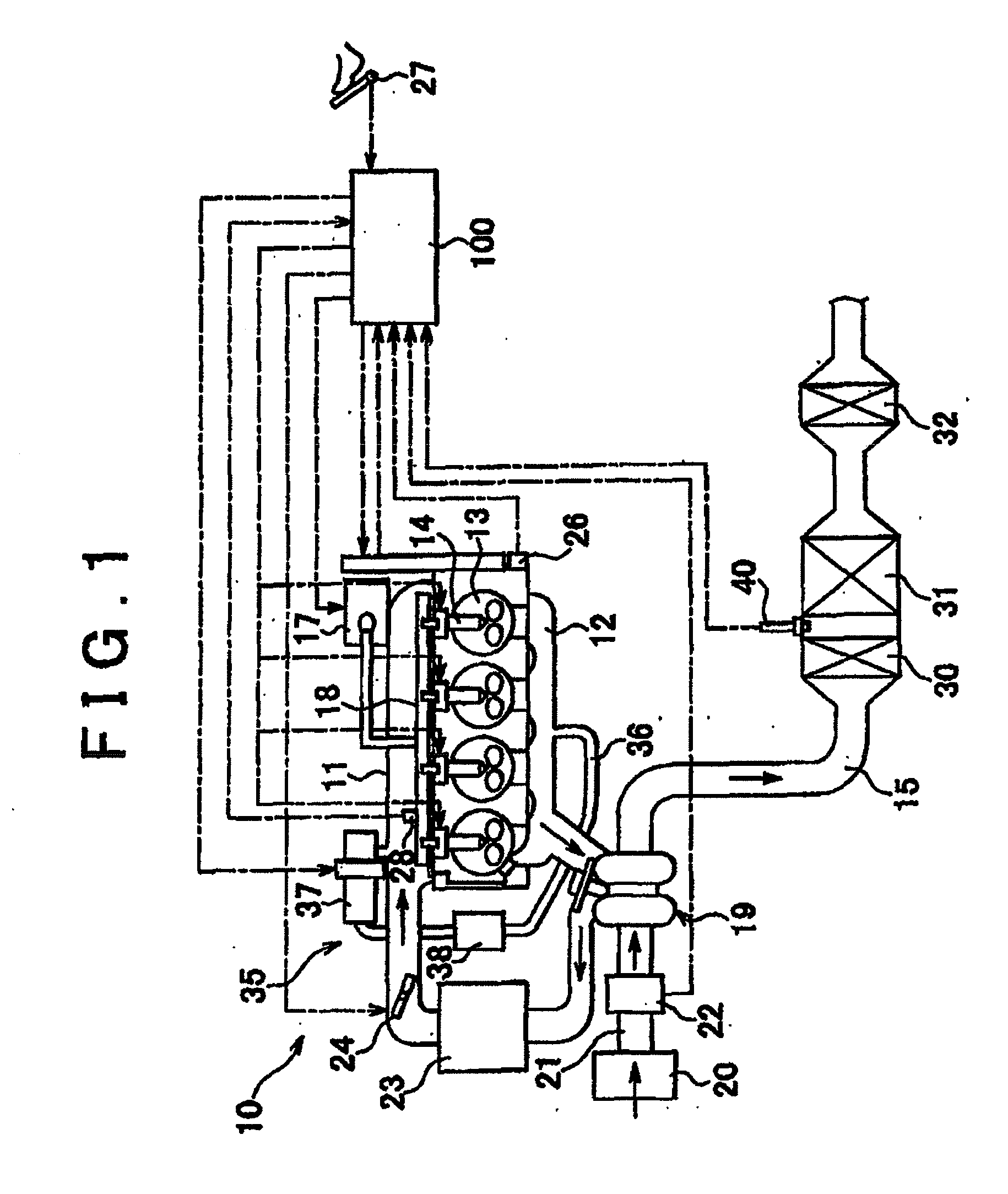 Internal combustion engine exhaust gas control apparatus and control method thereof