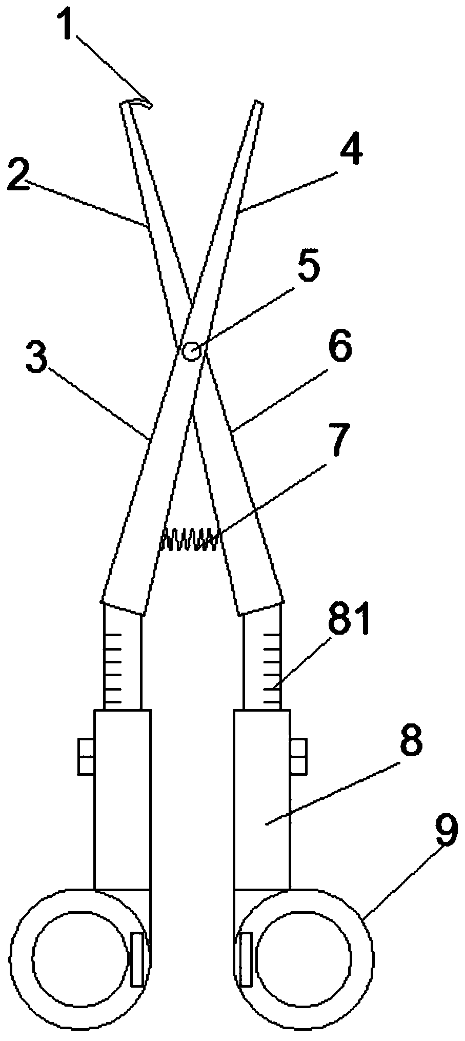 Multifunctional stitch scissors for gynecological clinical use