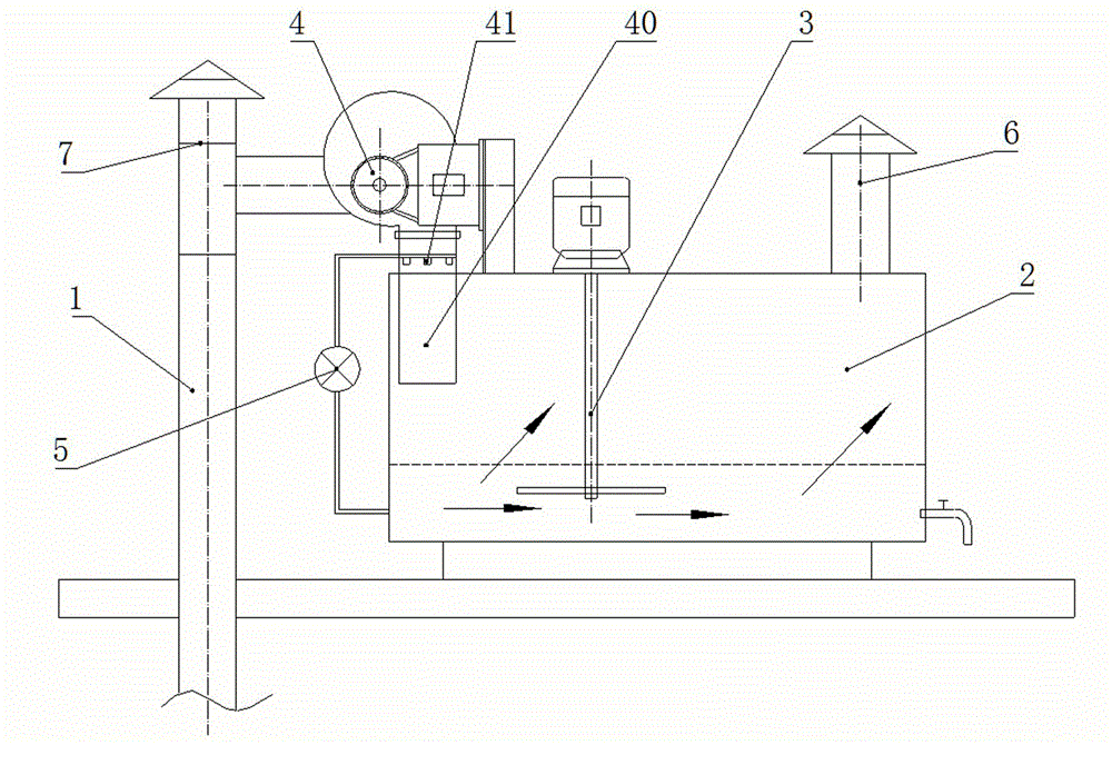 Special tail gas desulfurization and dust removal equipment for tobacco drying and baking barn