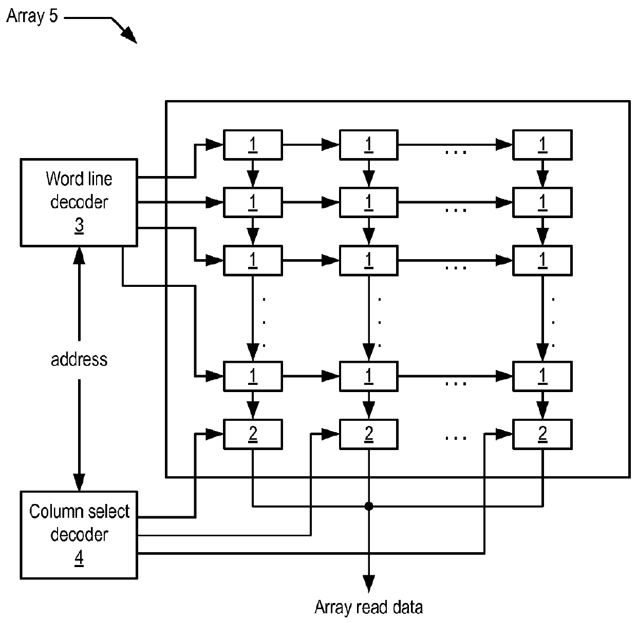 Sense amplifier and sense amplifier latch having common control