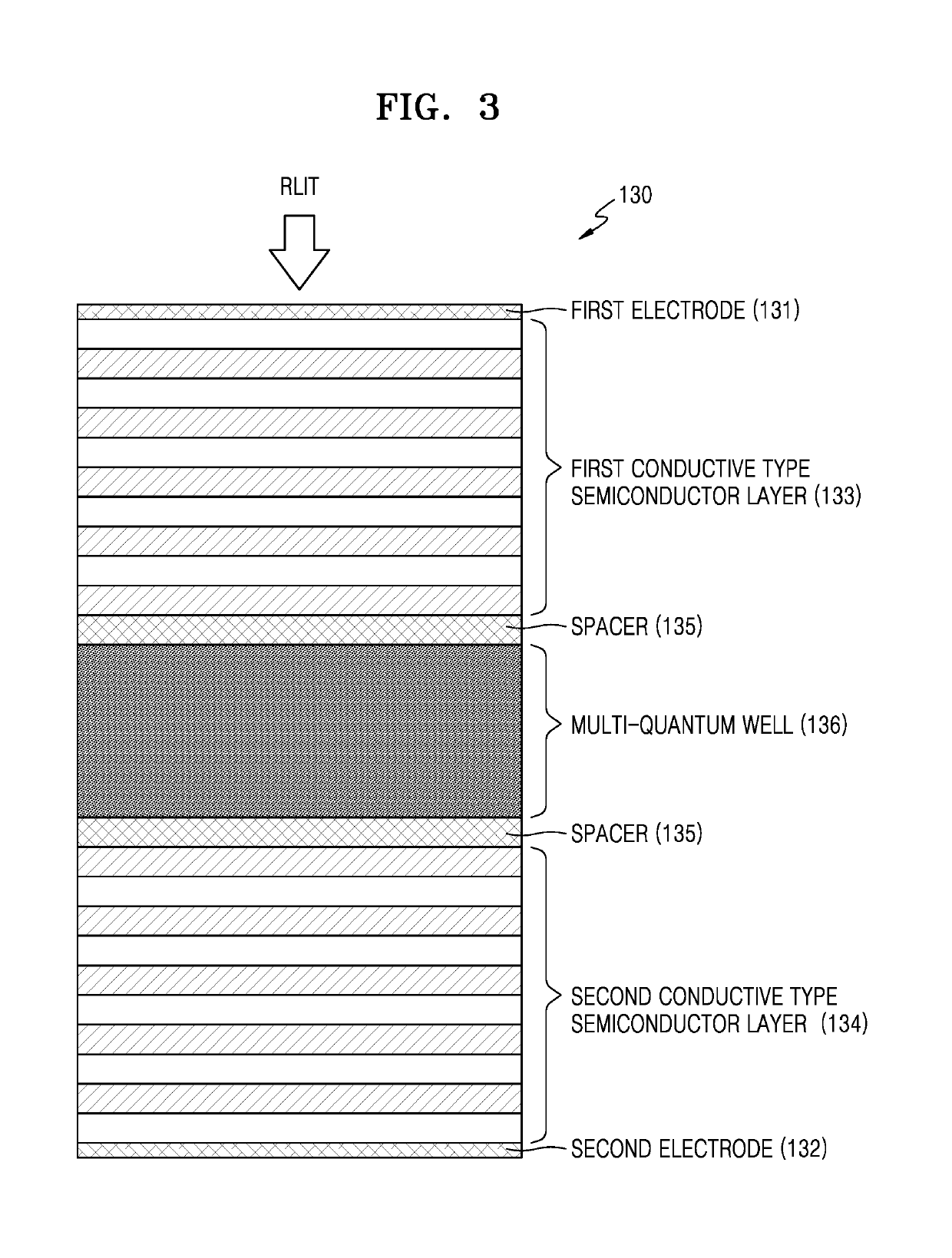 Method and apparatus for generating depth image