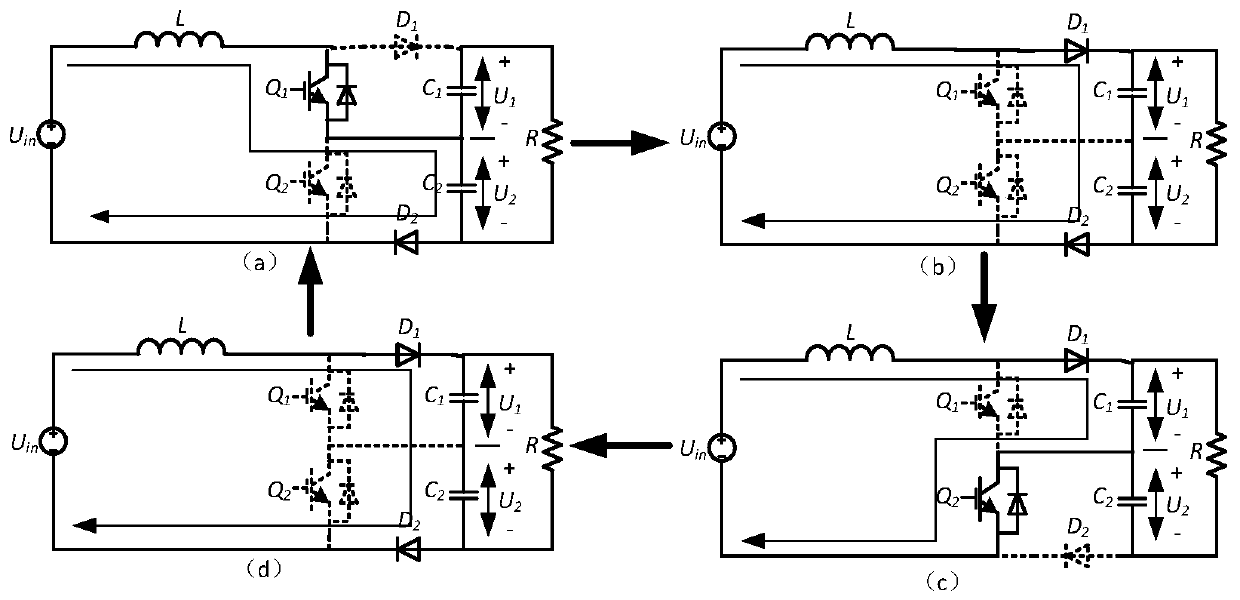 Three-level Boost circuit control method and system