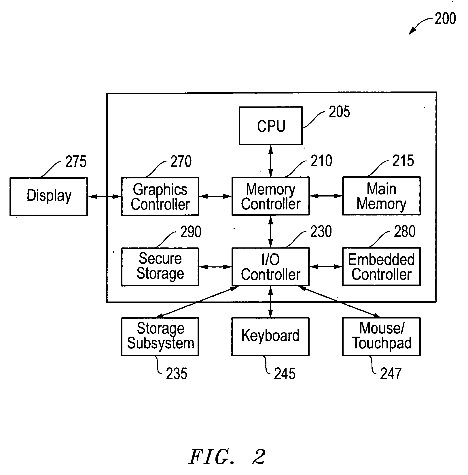 Systems and methods for providing secure platform services