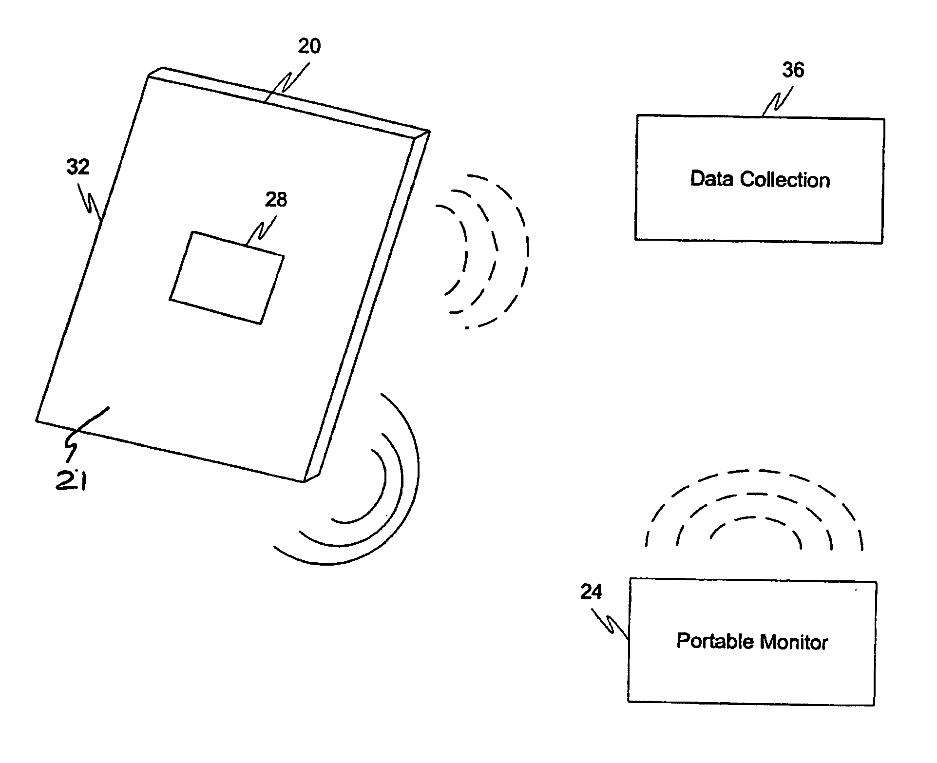 Gathering data concerning publication usage