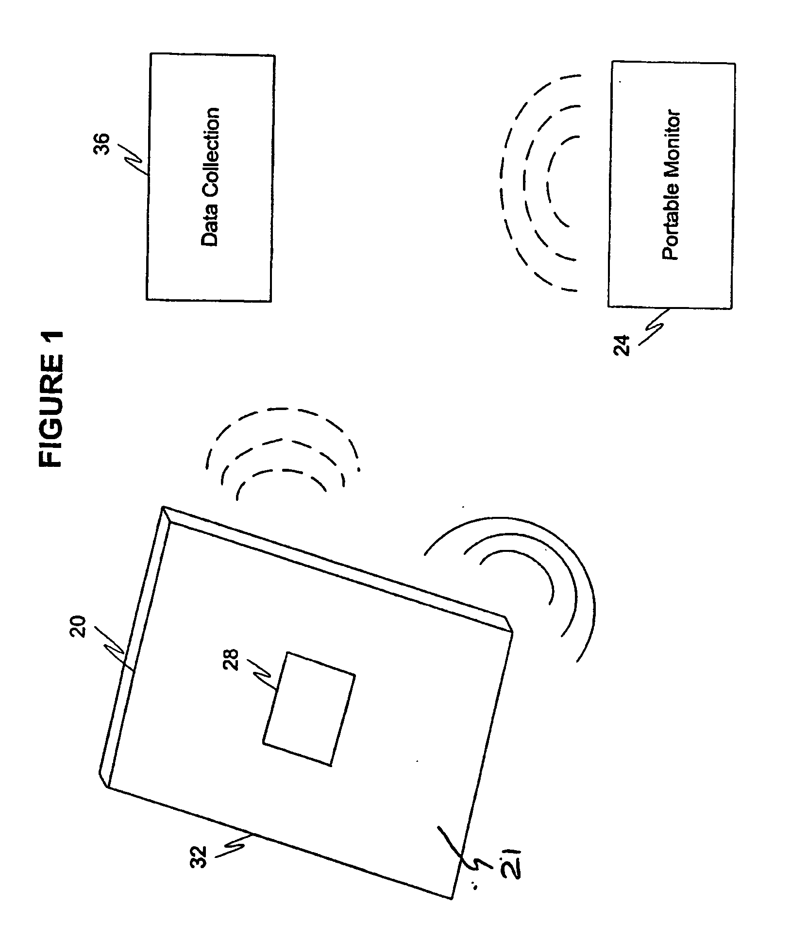 Gathering data concerning publication usage