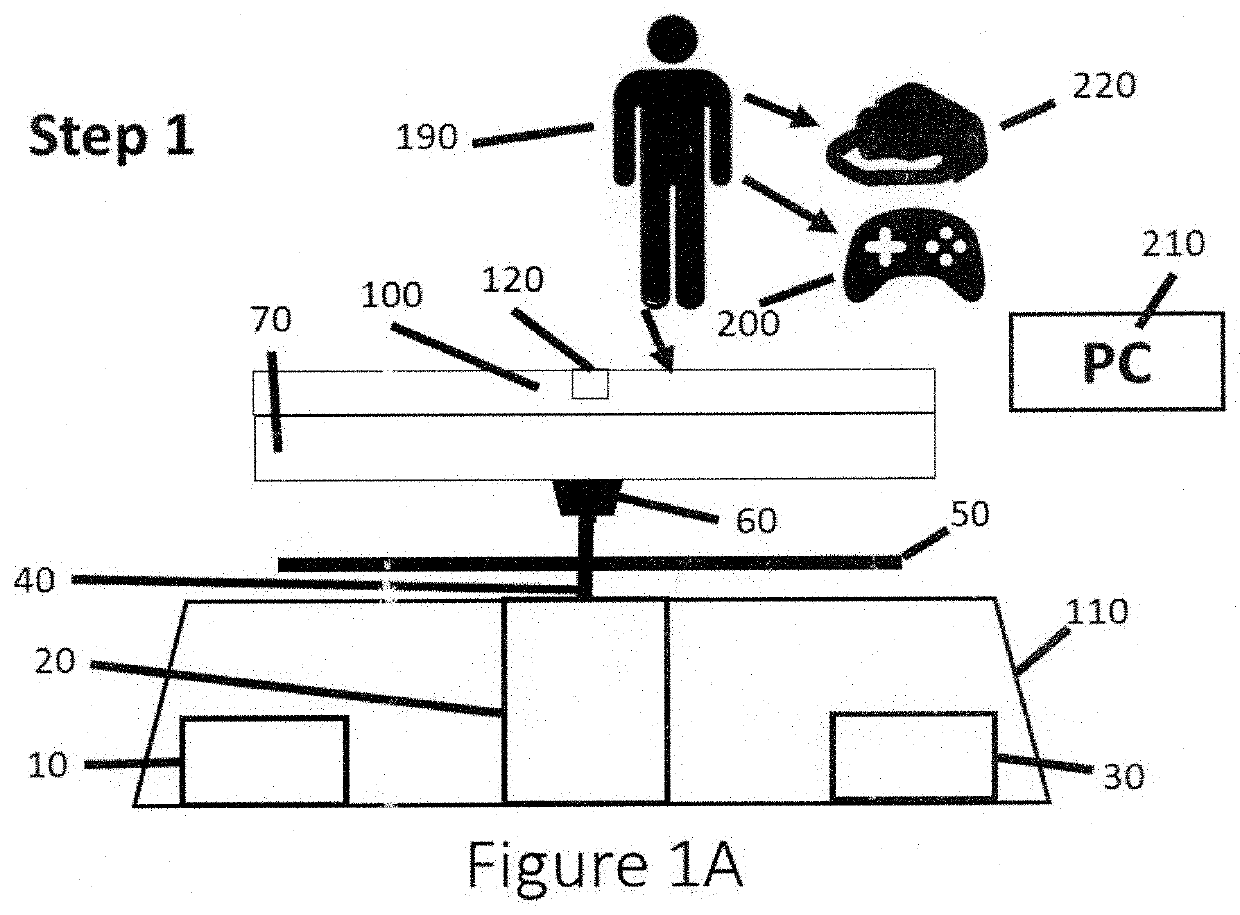 Pressure controlled kinetic feedback platform with modular attachments