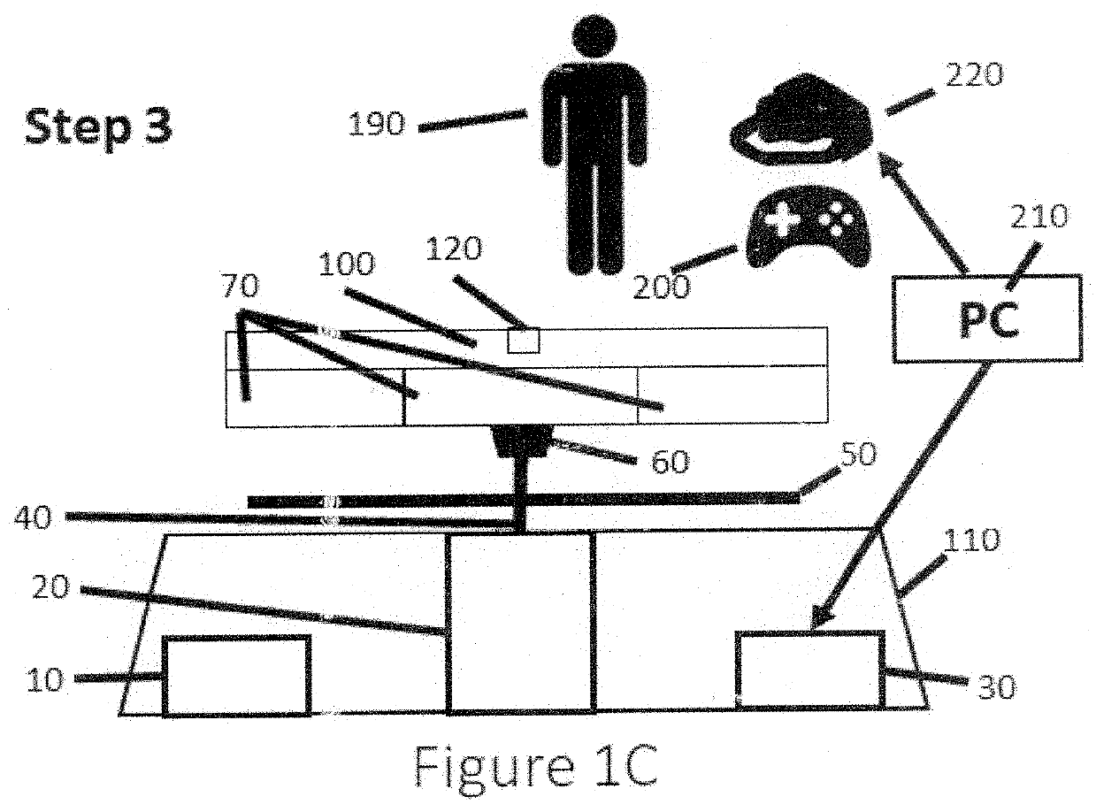 Pressure controlled kinetic feedback platform with modular attachments