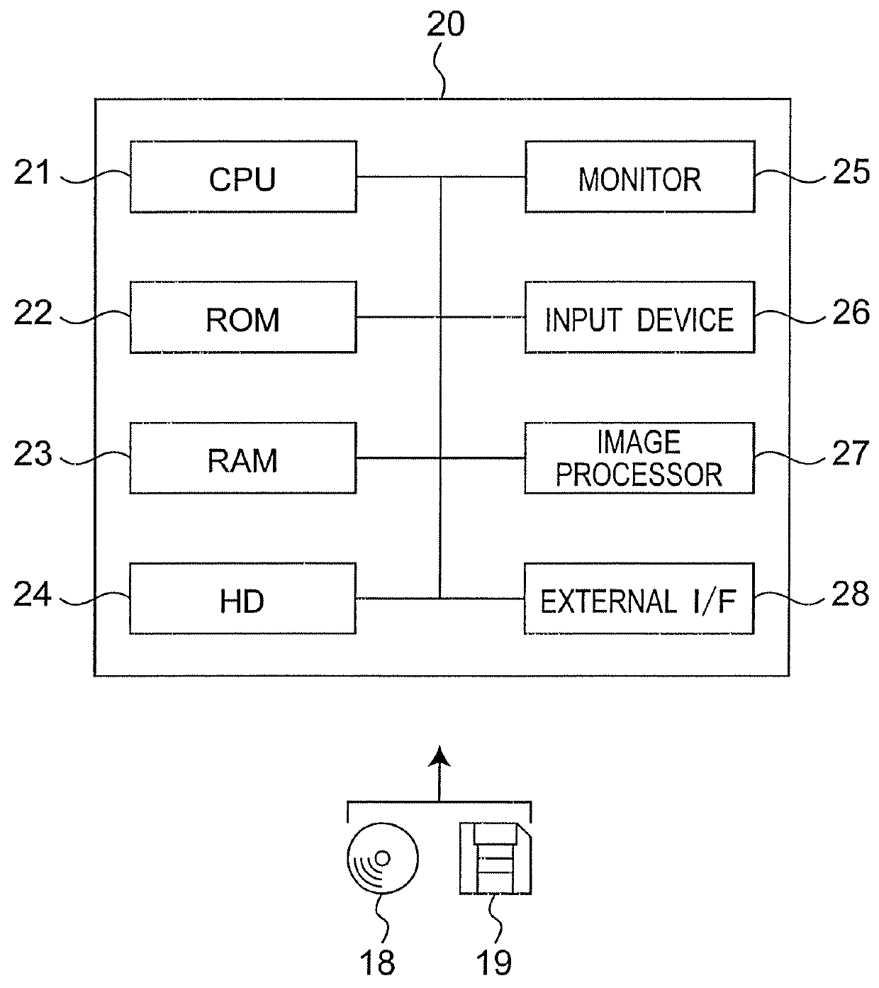 Three-dimensional-image forming device, three dimensional-image forming method and program