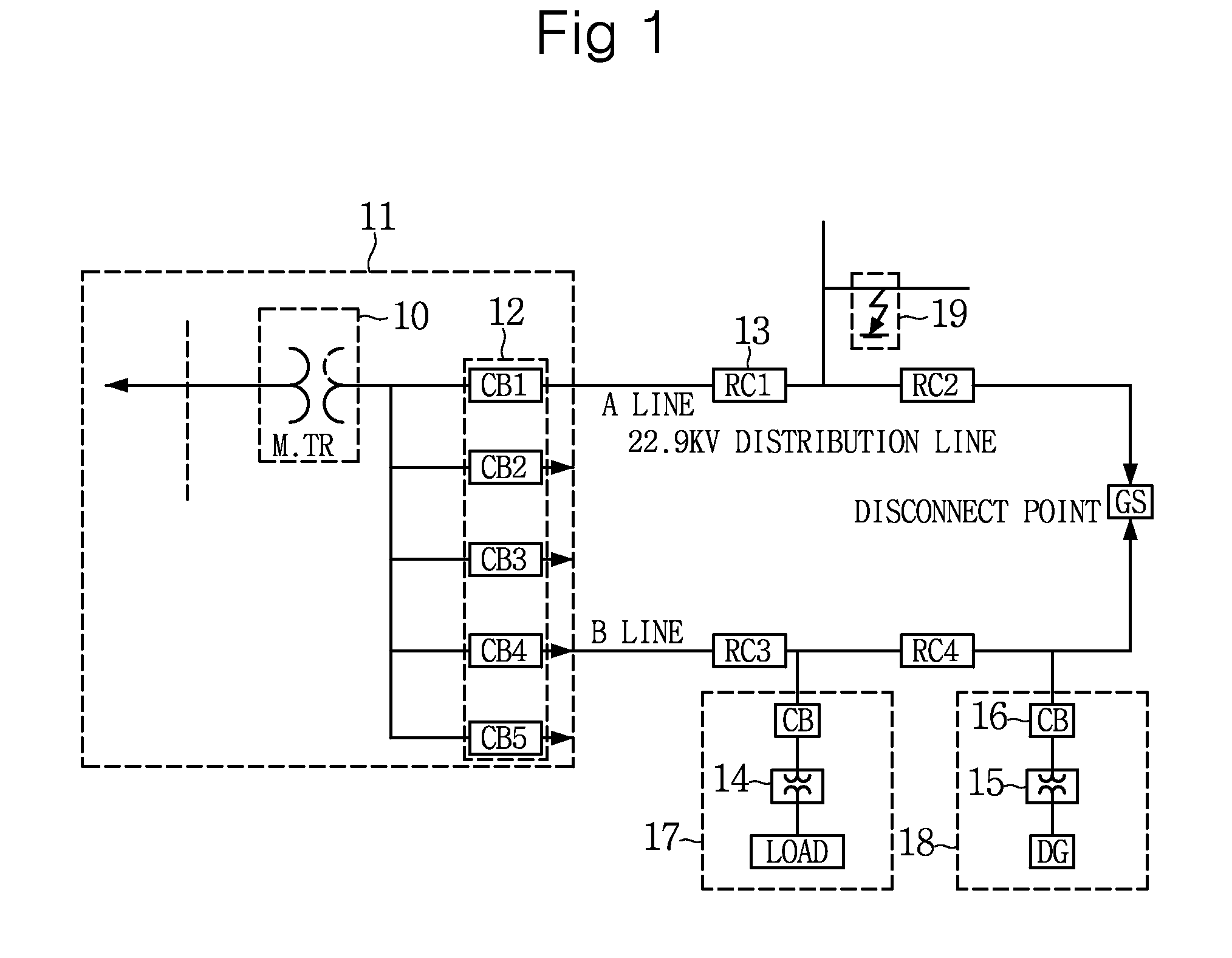 Apparatus and method for preventing reverse power flow of over current relay