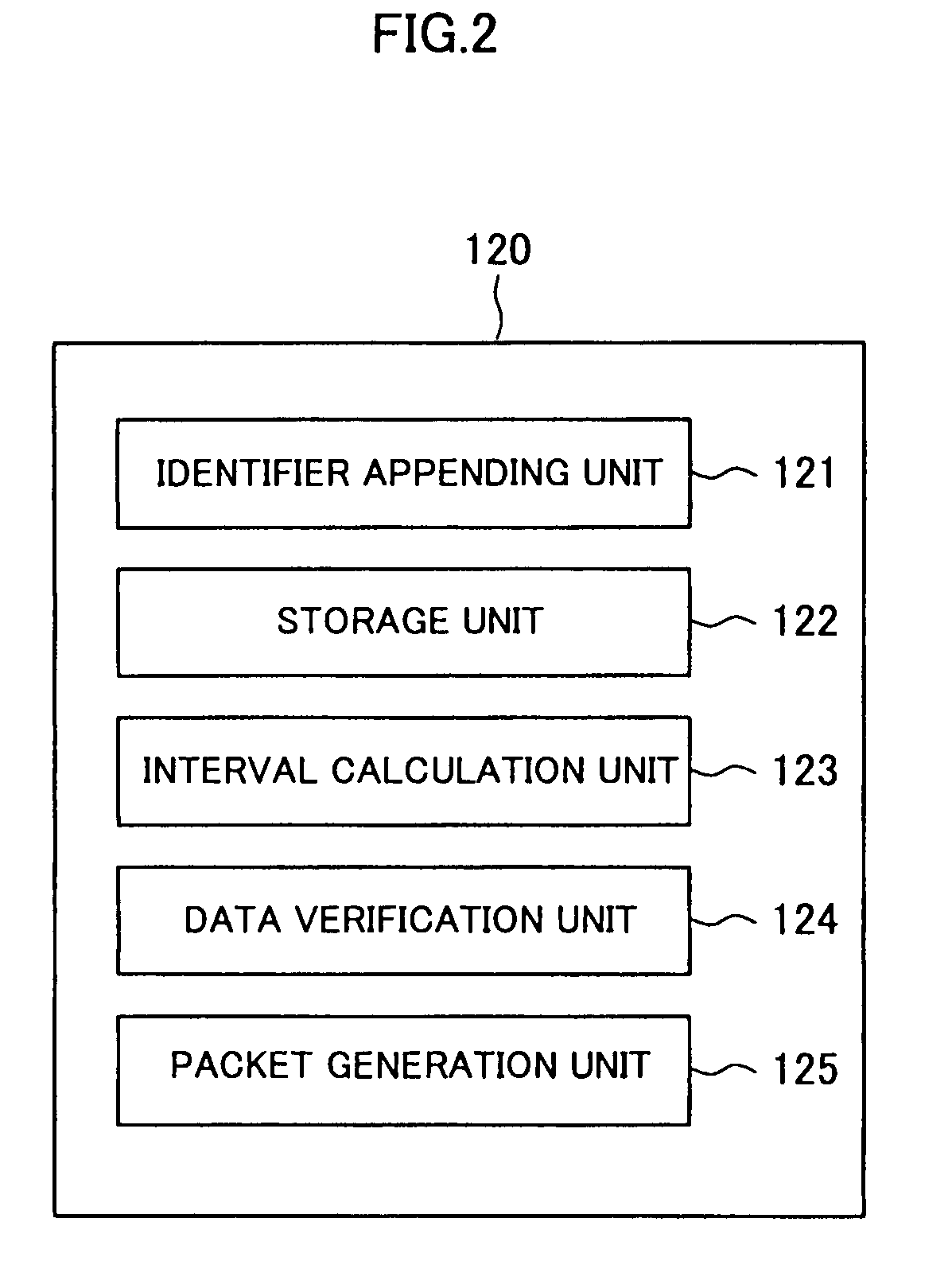 Wireless communication system, information and communication terminal, portable telephone, reader/writer, communication method and computer program