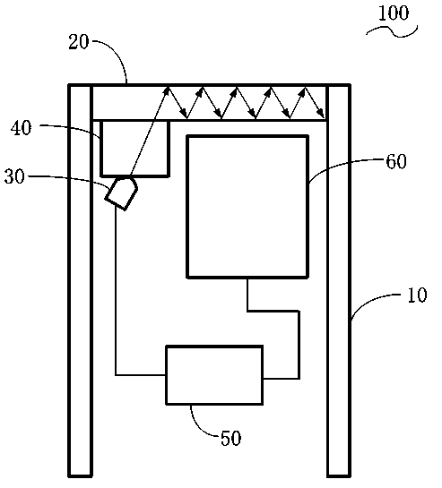 Water quality sensor