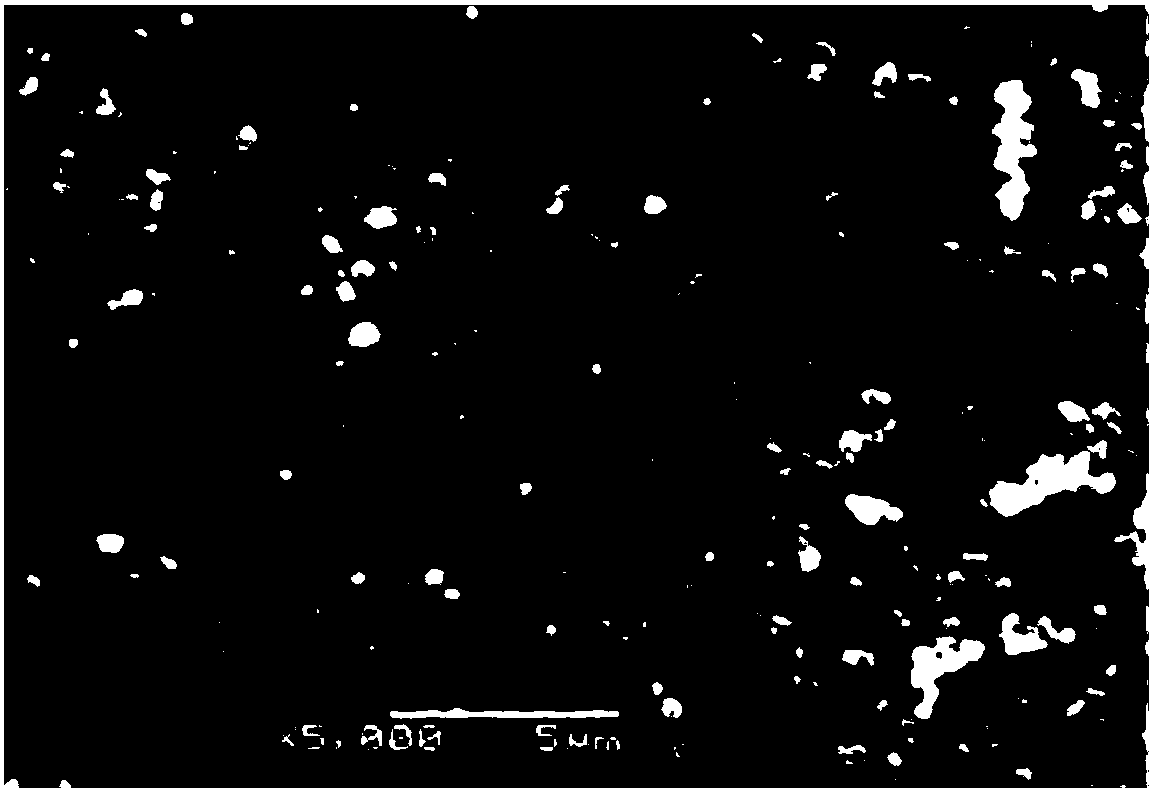 Silver-nickel alloy powder and preparation method thereof and conductive slurry including silver-nickel alloy powder