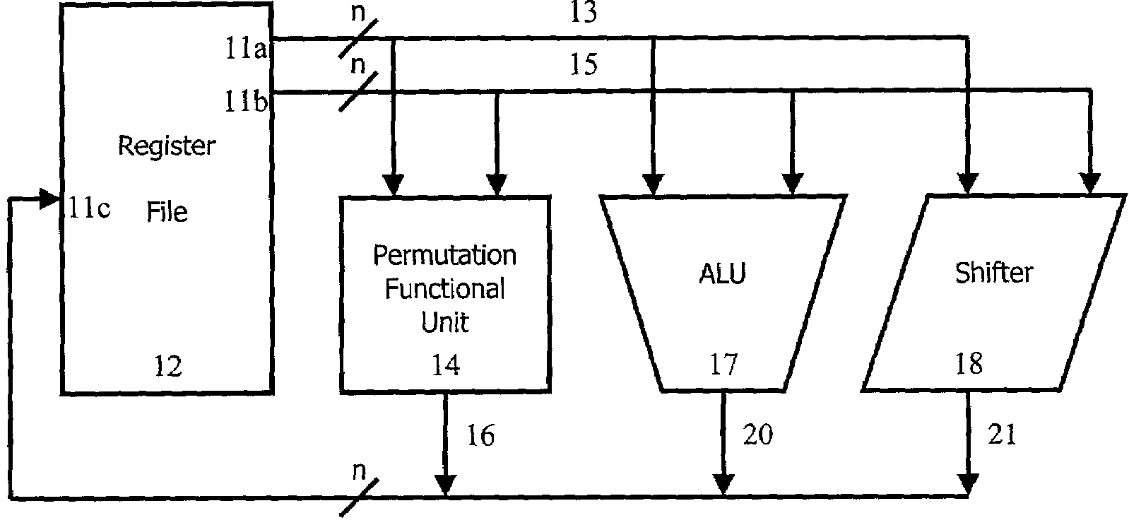 Method and system for performing permutations with bit permutation instructions