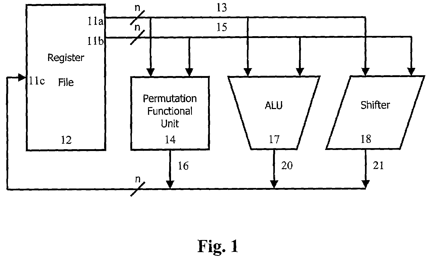 Method and system for performing permutations with bit permutation instructions