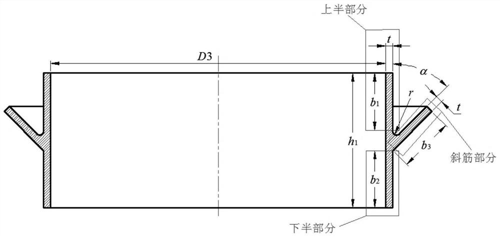 Rolling-spinning composite forming method for large thin-walled Y-shaped rings