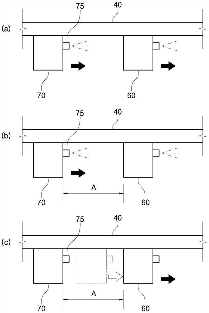 Method and device for controlling overhead hoist transfer vehicle