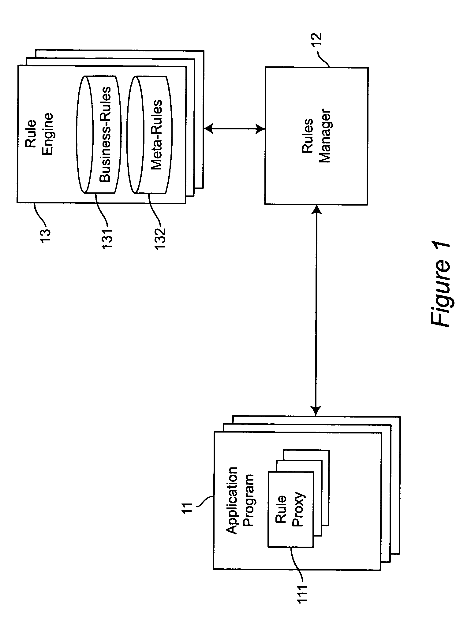 Method and apparatus for using meta-rules to support dynamic rule-based business systems