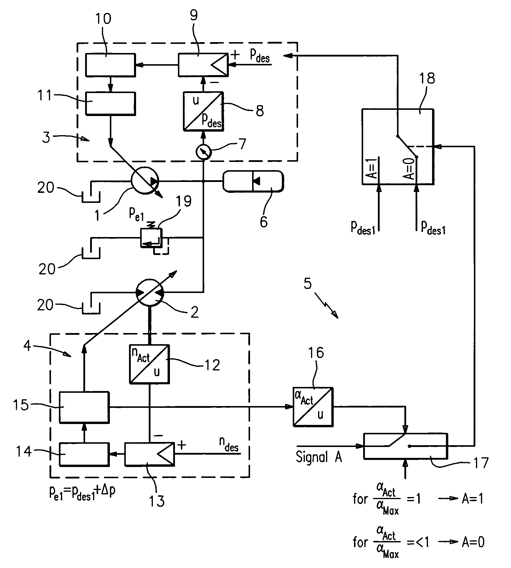 Hydraulic drive system