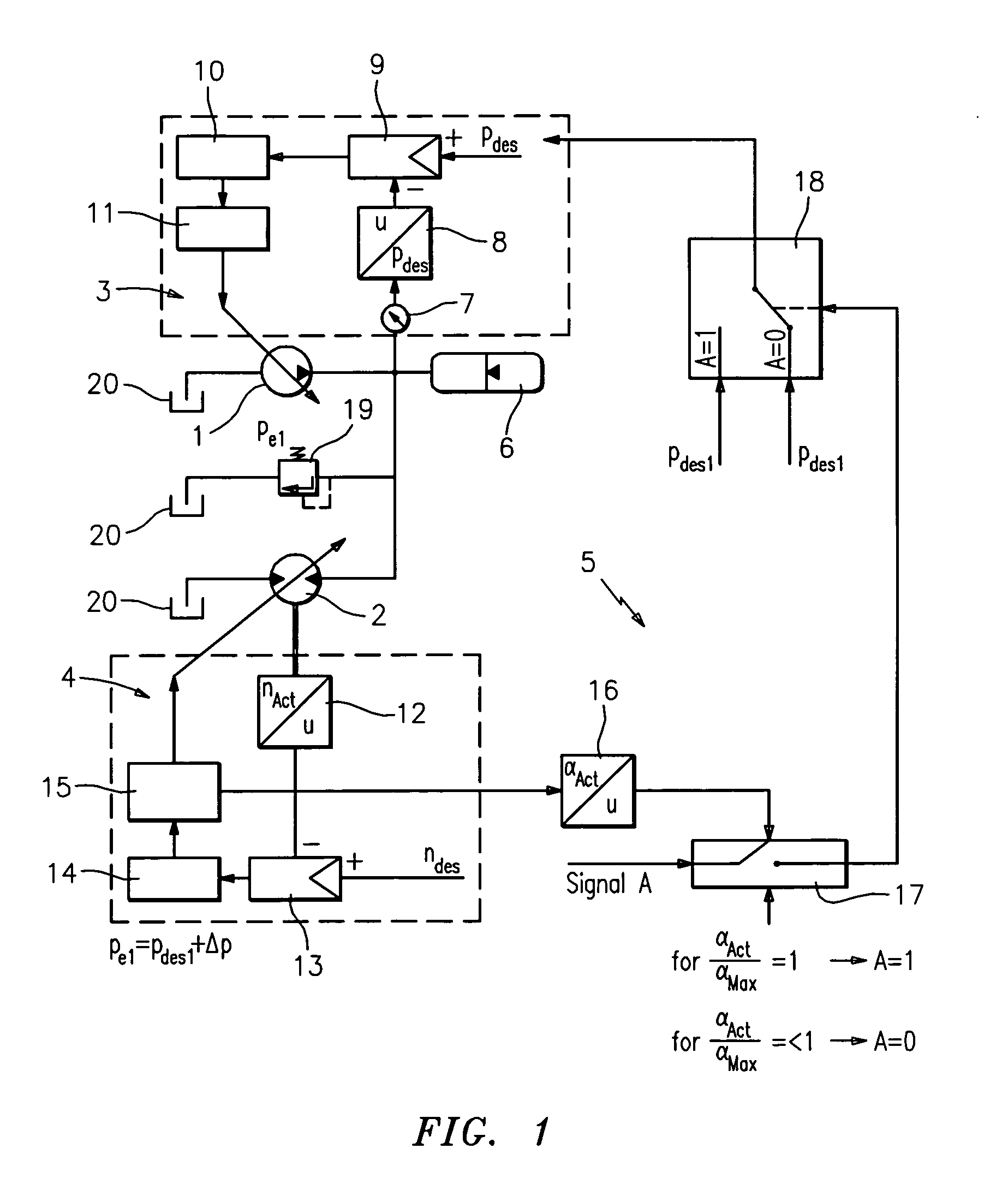 Hydraulic drive system