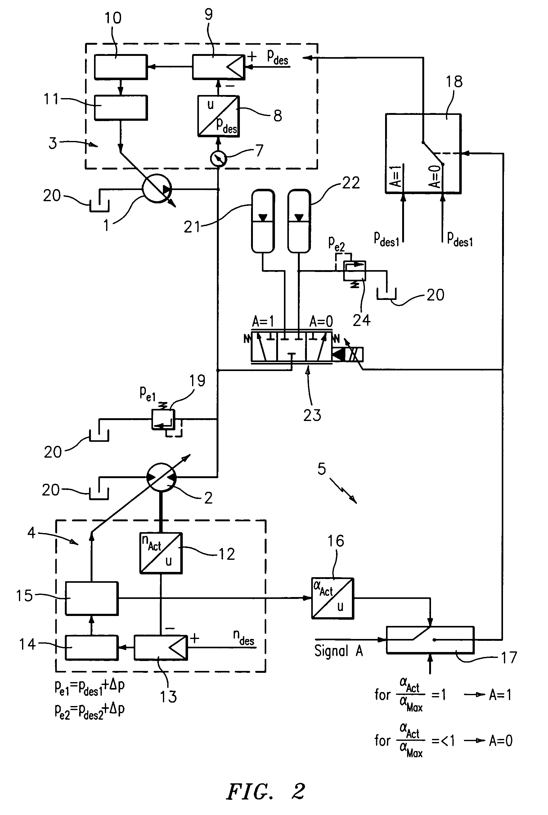 Hydraulic drive system