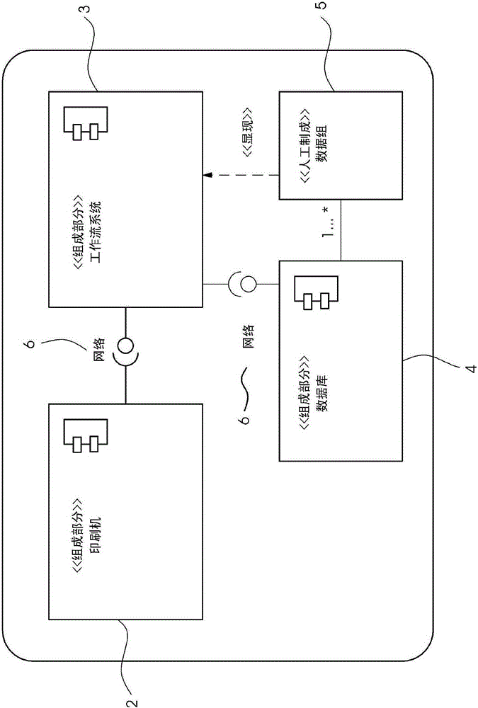 Method for calculating a spot color database