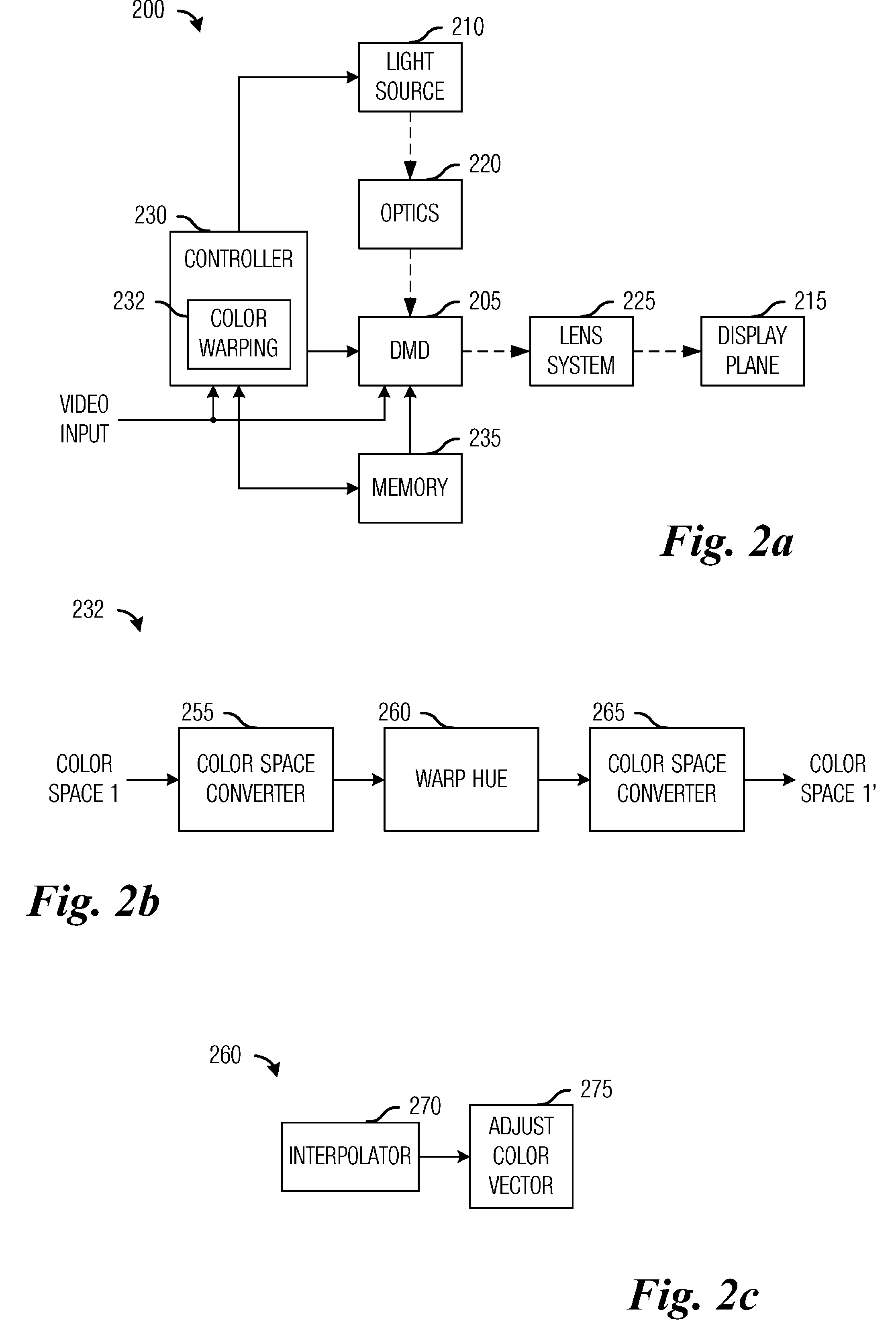 System and method for maintaining hue constancy