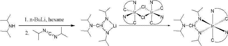 Iridium complexes containing guanidine group and application of iridium complexes to preparation of electroluminescent devices