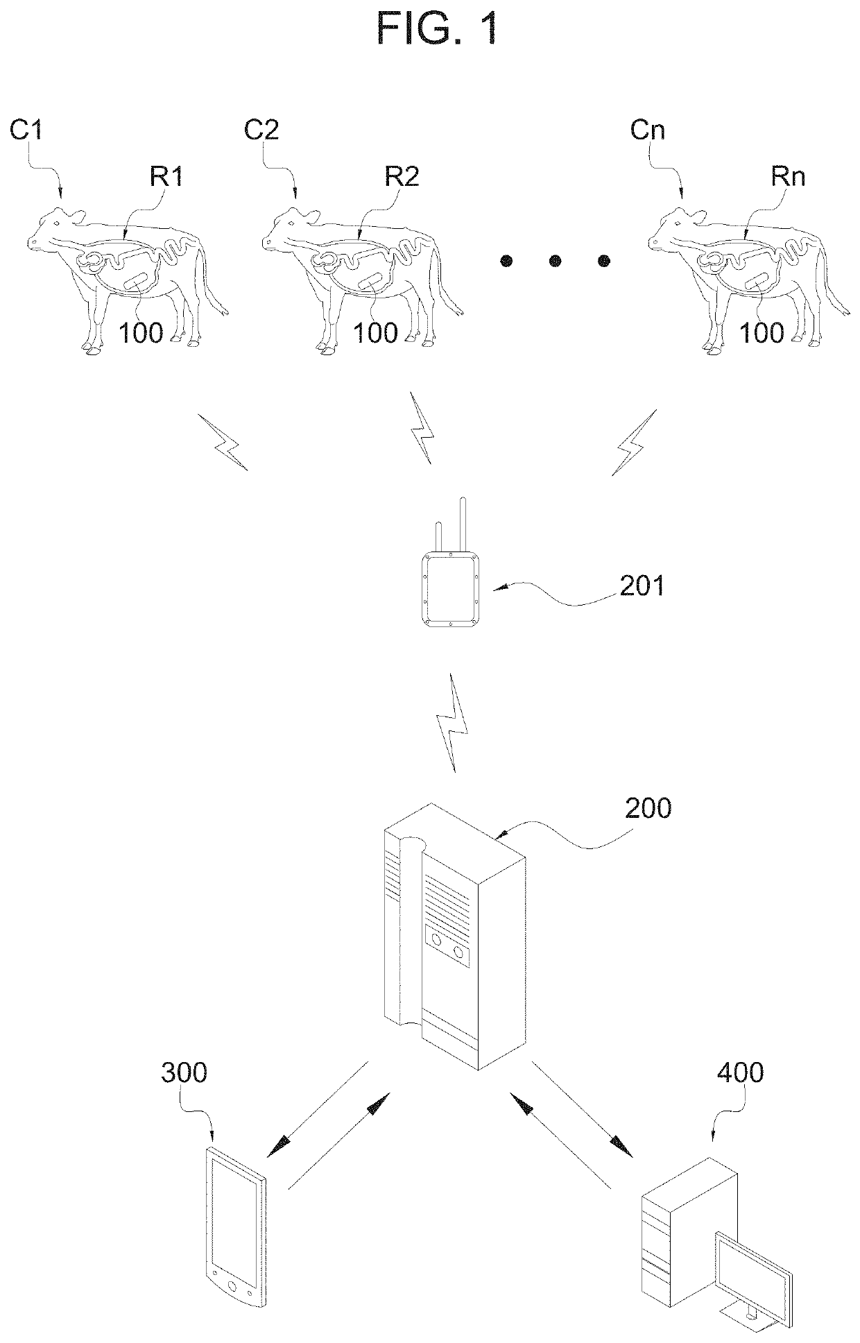 Behavior analysis system of livestock using acceleration sensor and behavior analysis method using same