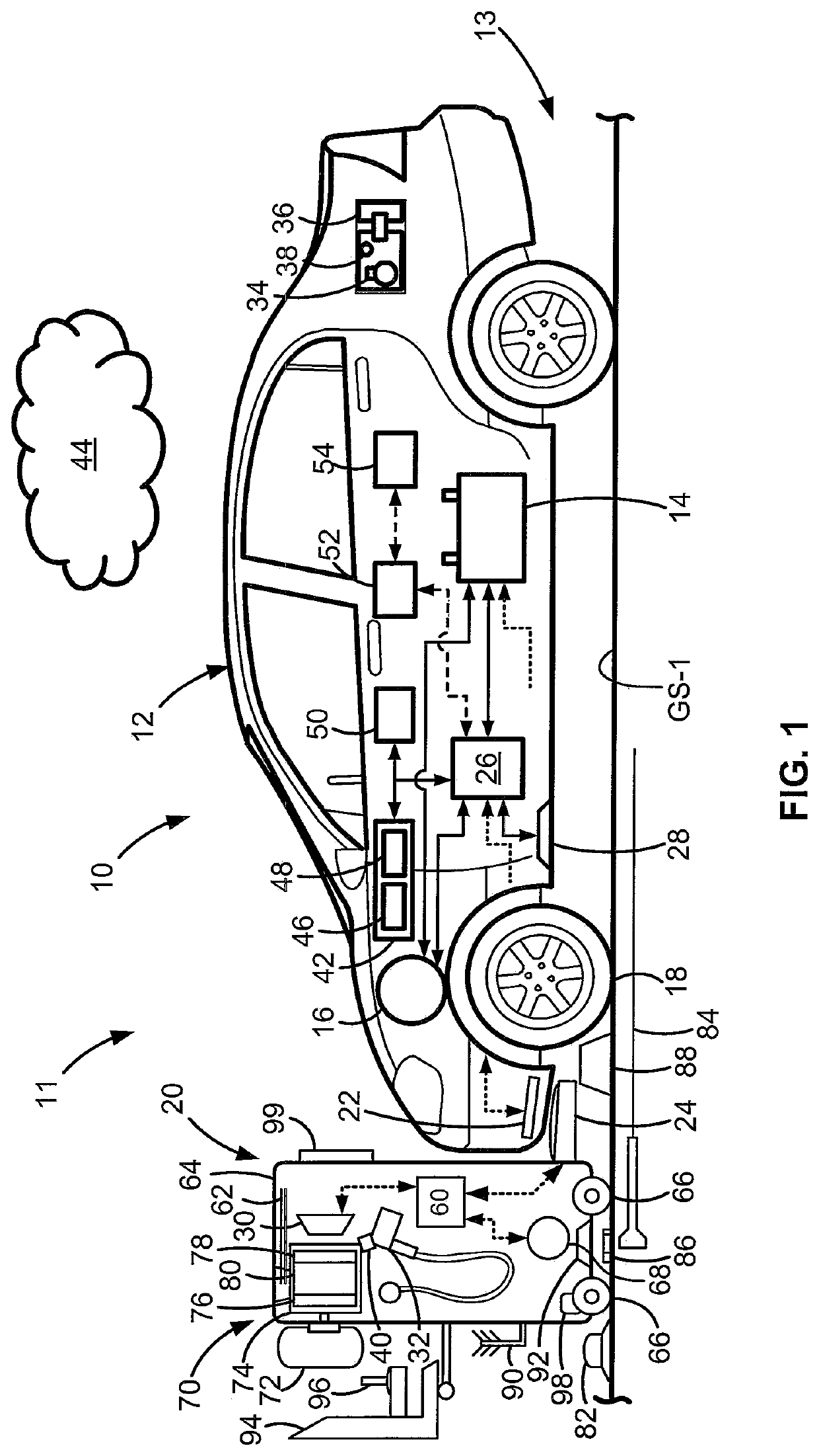 Mobile charging stations with fuel-cell generators for electric-drive vehicles