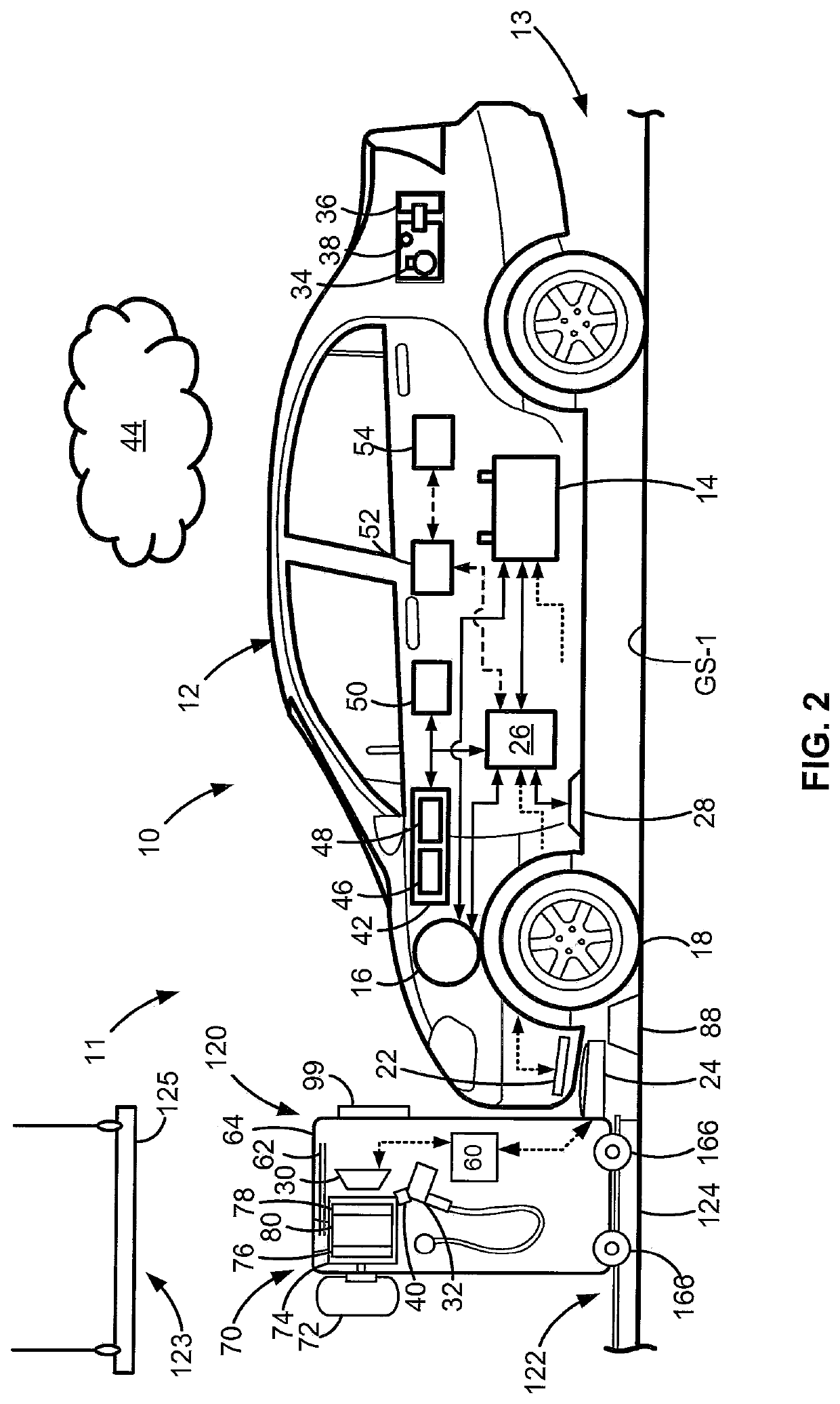 Mobile charging stations with fuel-cell generators for electric-drive vehicles