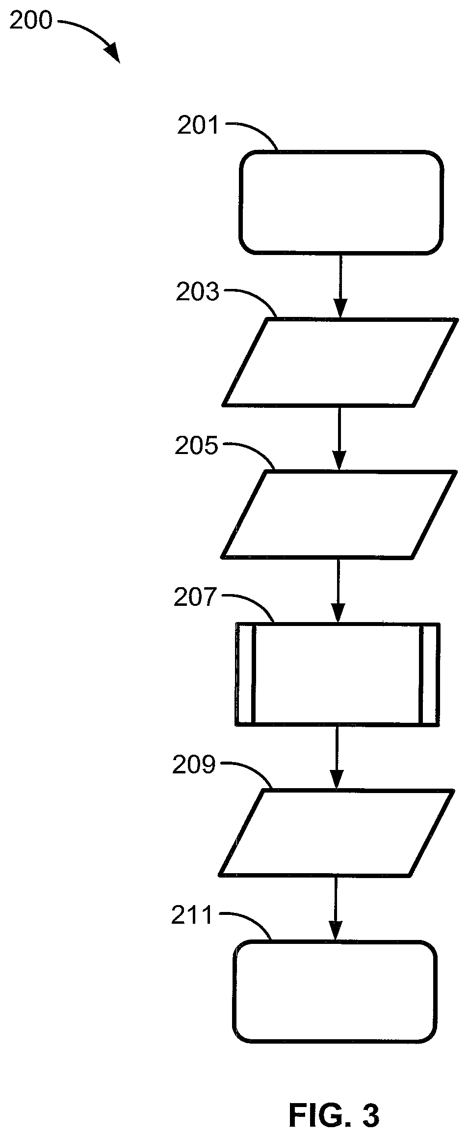 Mobile charging stations with fuel-cell generators for electric-drive vehicles