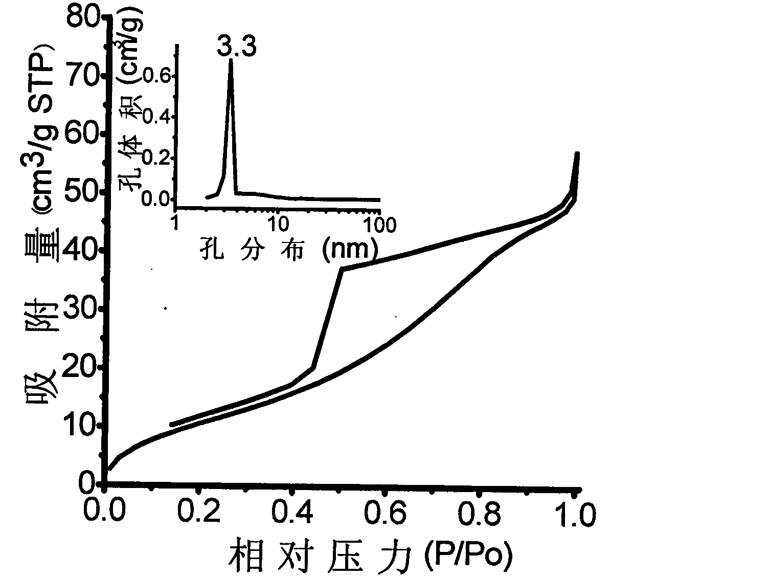 Preparation method for gamma-alumina nanotube with prior exposure of (111) face