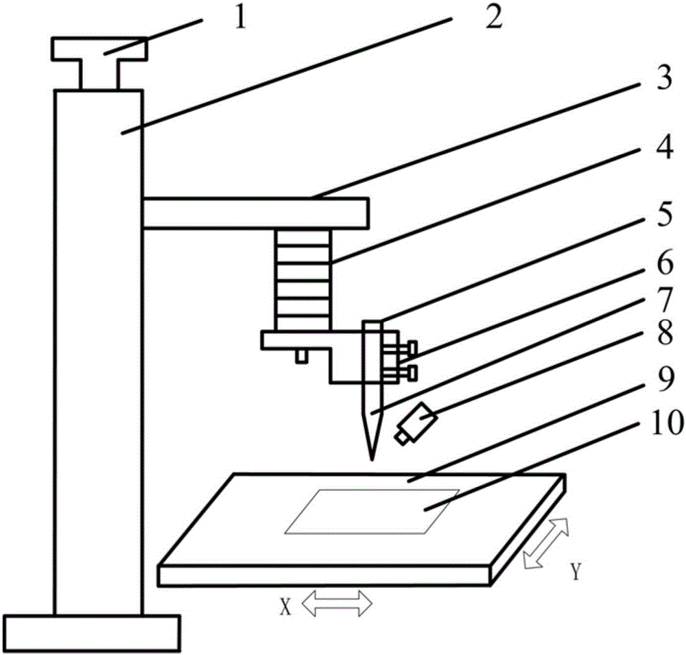 Microfluidic chip shear flow based microcapsule preparation method