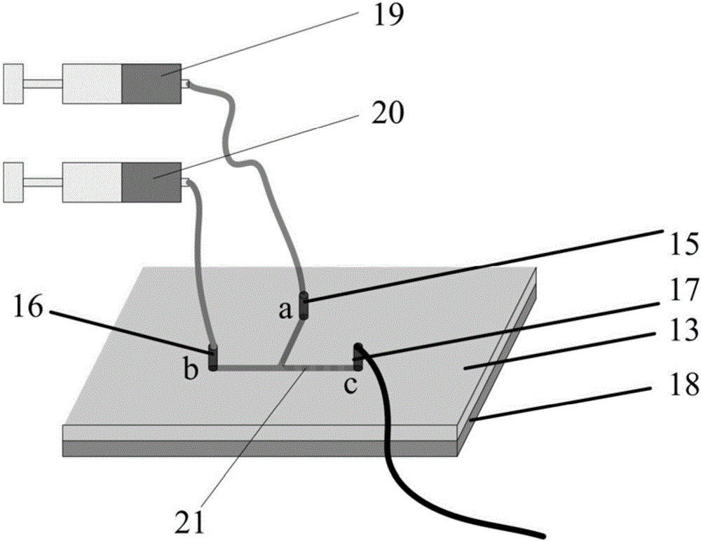 Microfluidic chip shear flow based microcapsule preparation method