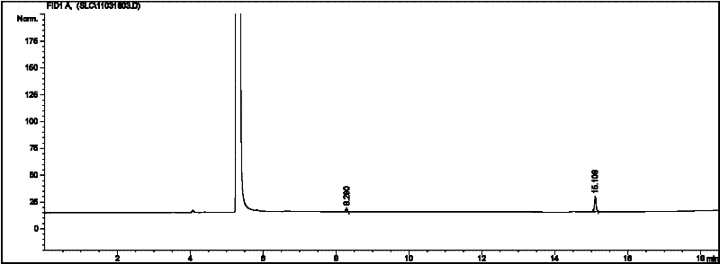 Method for producing metaldehyde