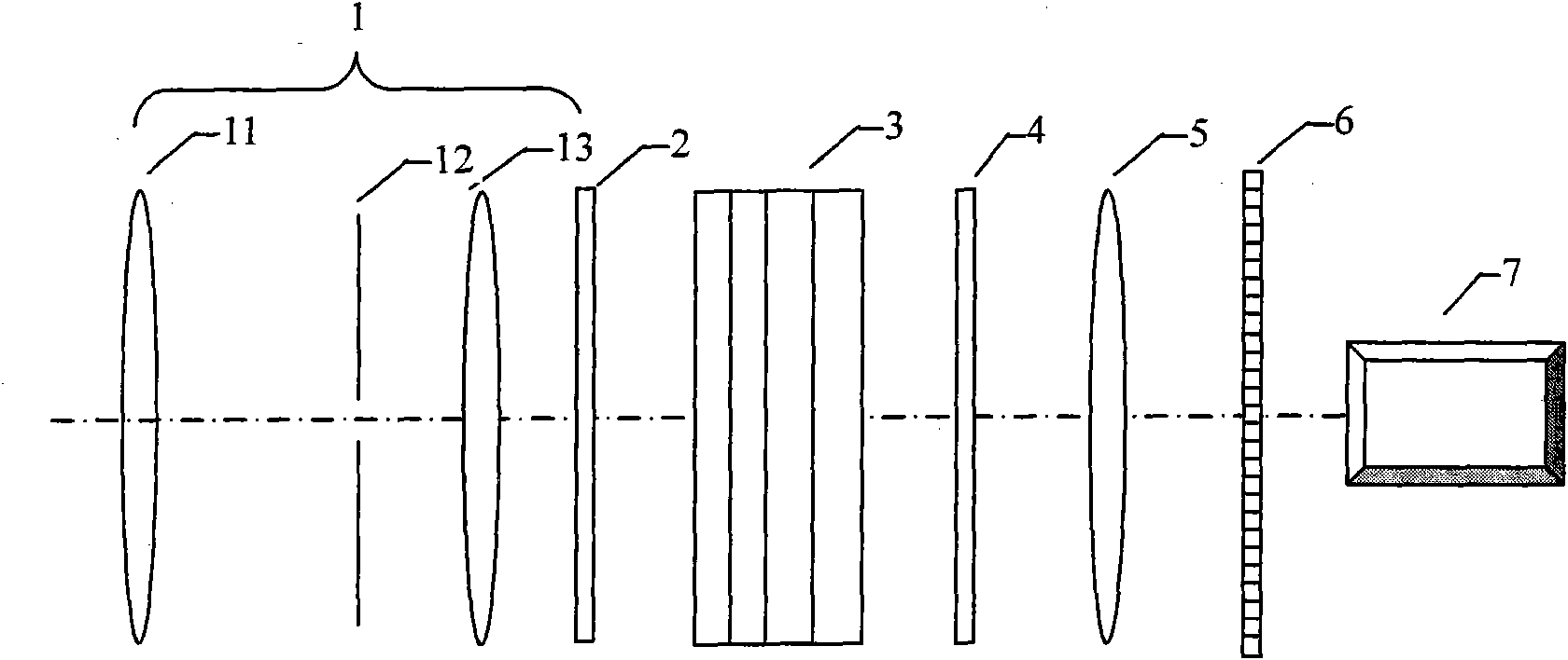 Ultra-large FOV (Field Of View) static polarized Fourier transform imaging spectrometer