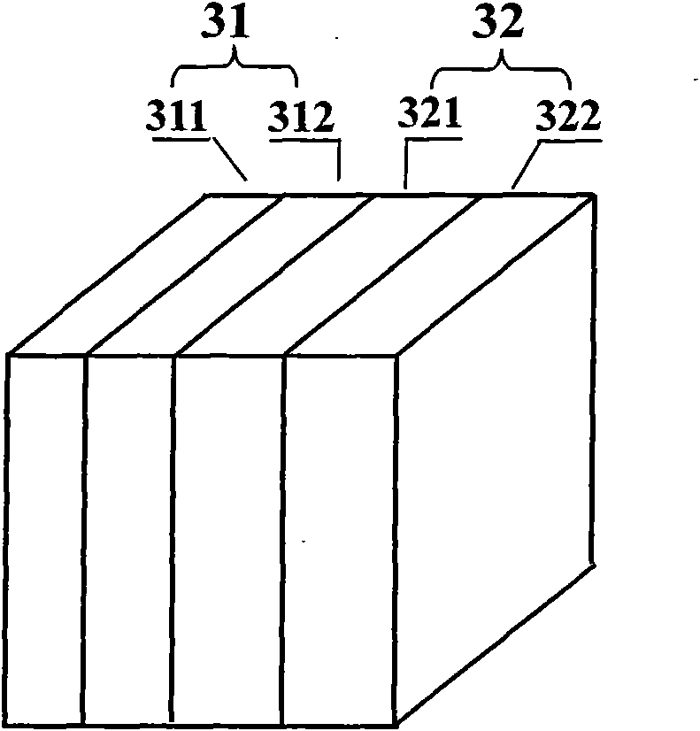 Ultra-large FOV (Field Of View) static polarized Fourier transform imaging spectrometer