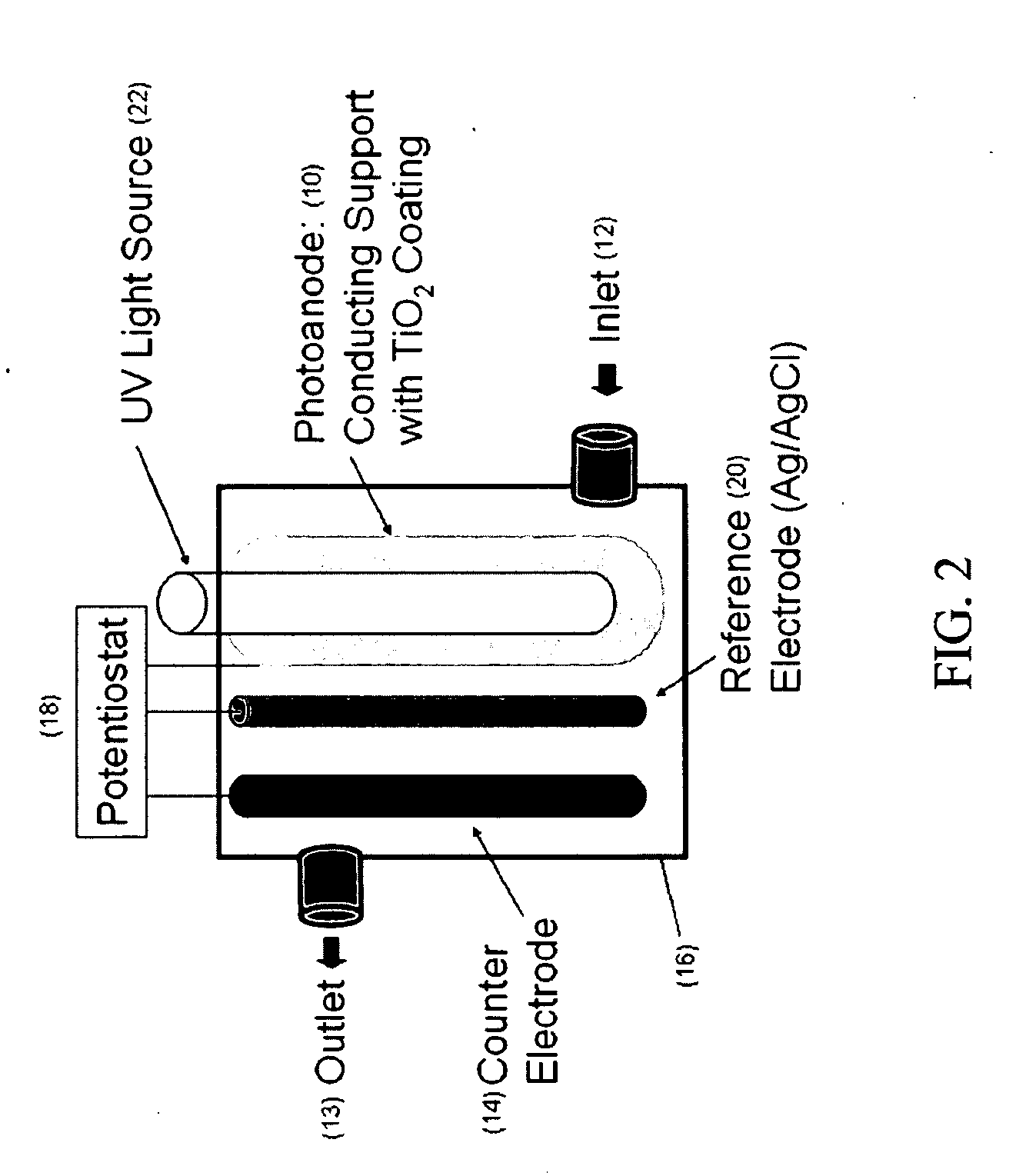 PHOTOELECTROCATALYTIC OXIDIZER DEVICE HAVING COMPOSITE NANOPOROUS TiO2 COATED Ti PHOTOANODE AND METHOD OF REMOVING AMMONIA FROM WATER IN AQUARIA AND RECIRCULATION AQUACULTURE SYSTEMS