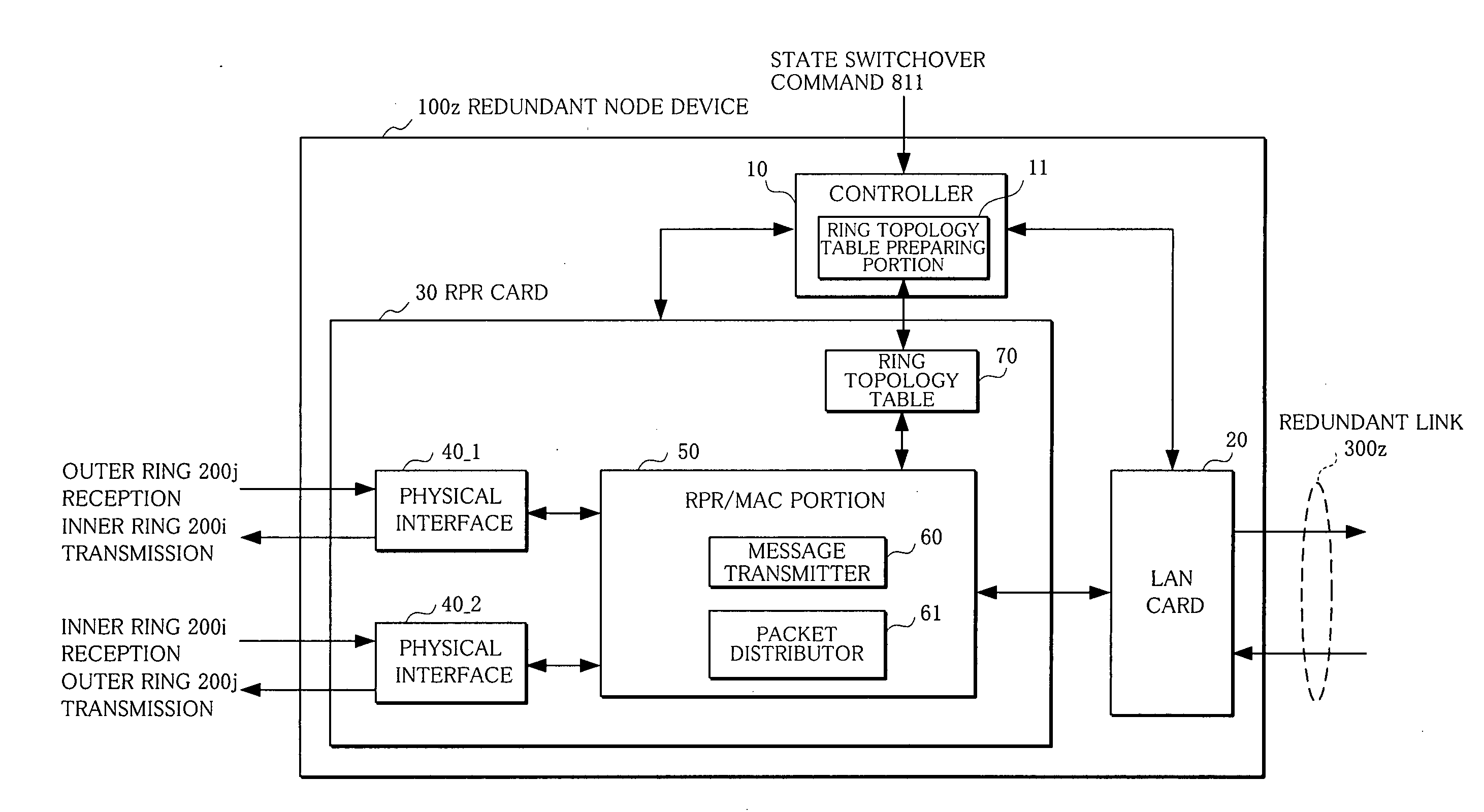 Node device