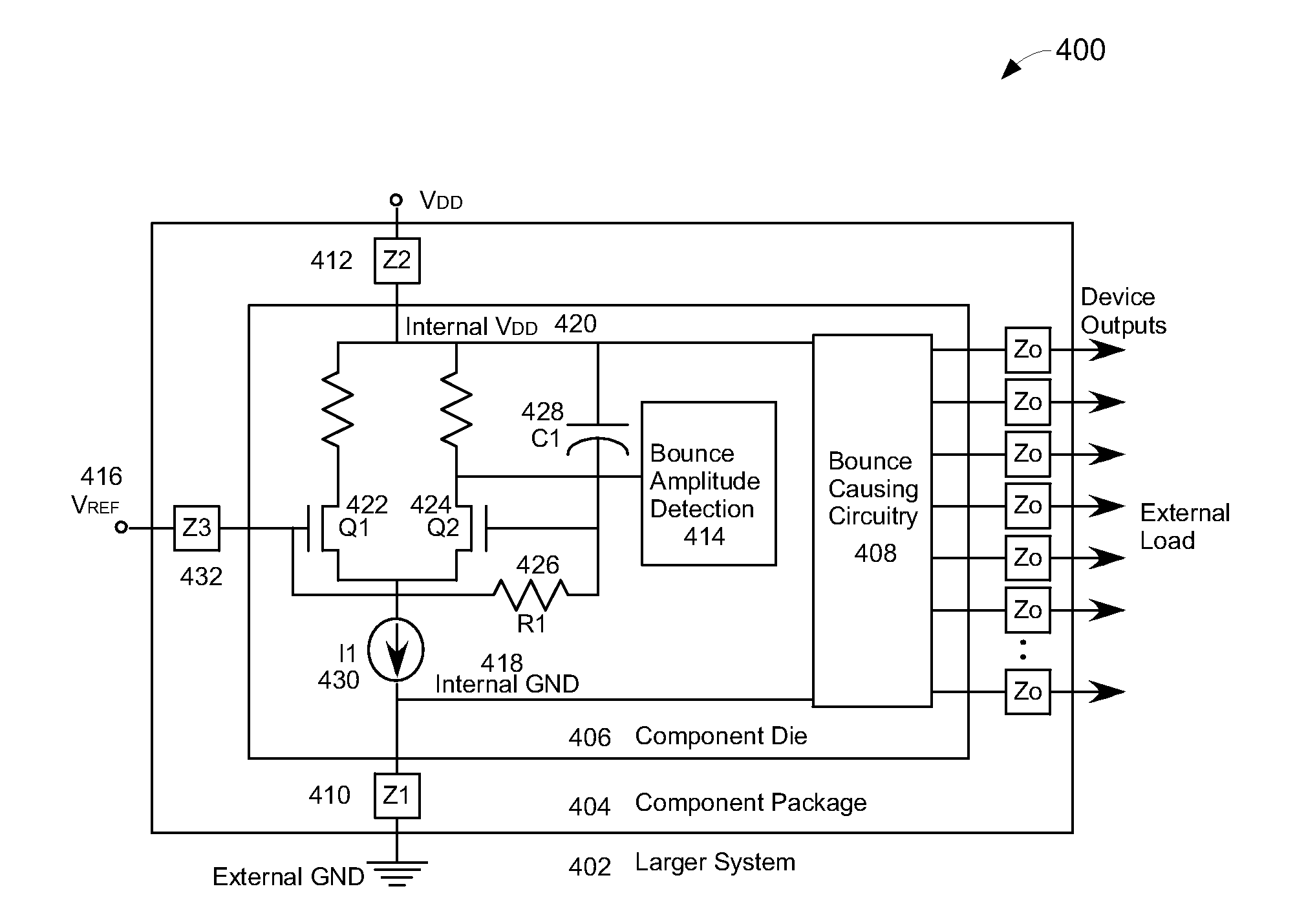 Method and apparatus for ground bounce and power supply bounce detection