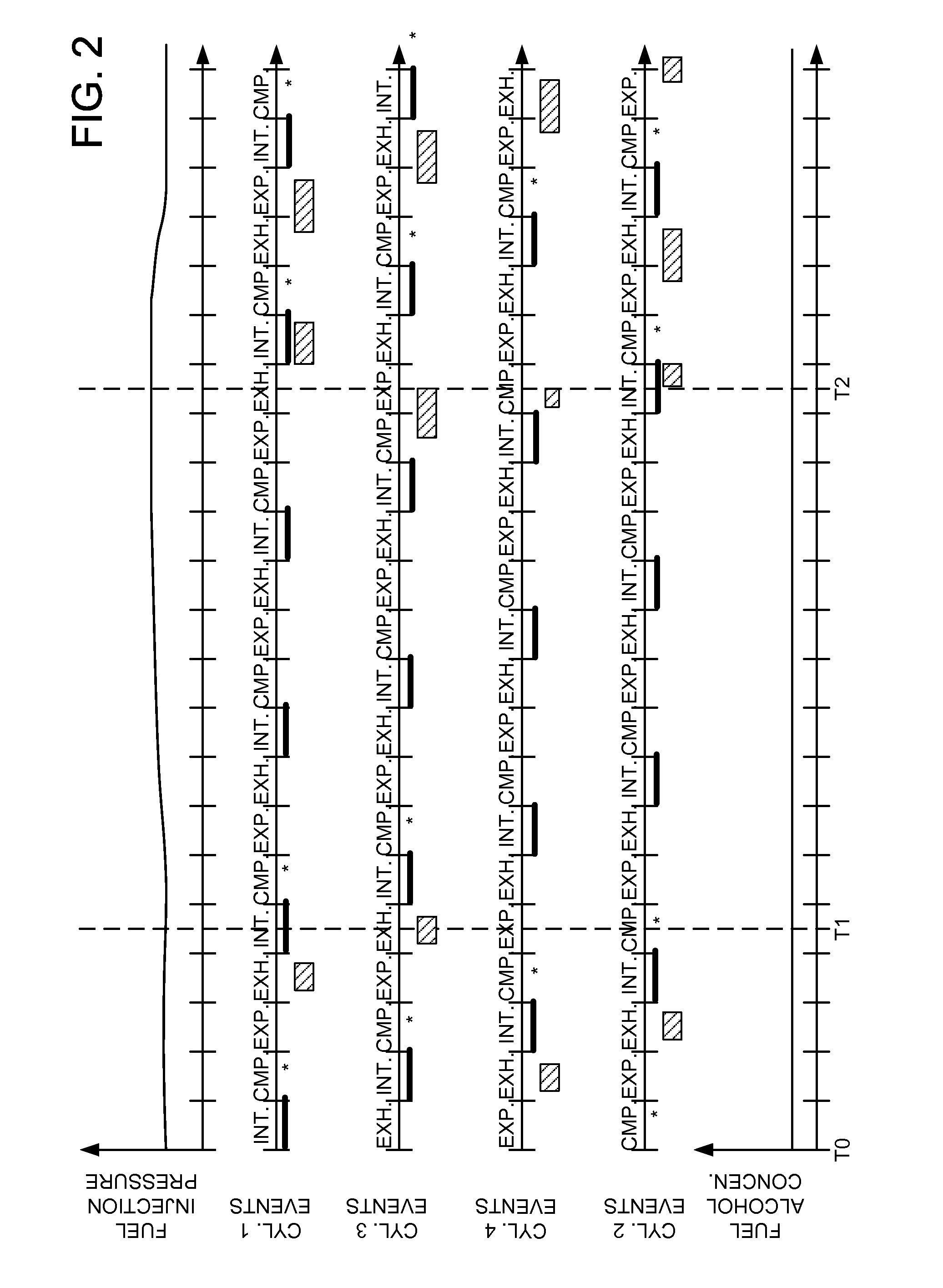 Methods and systems for improving engine starting